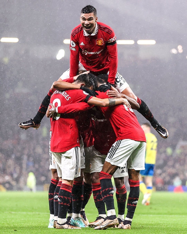 体机动性 体机动性